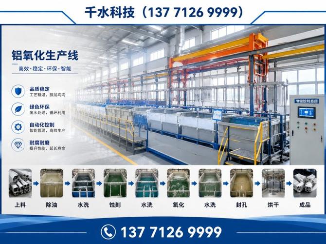 凤阳县铝氧化生产线,工业冷却塔,方形玻璃钢冷却塔-千水科技(137 7126